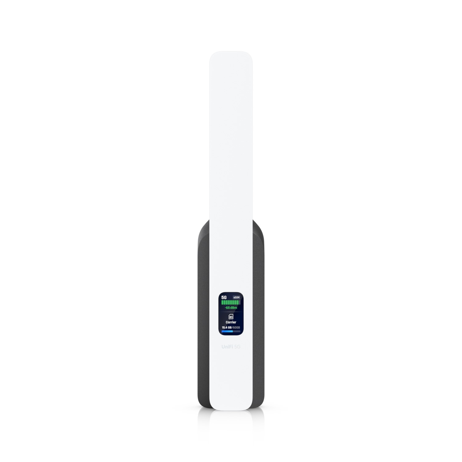 UniFi 5G Backup