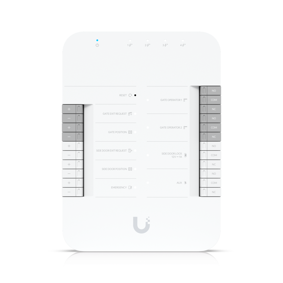 Access Gate Hub